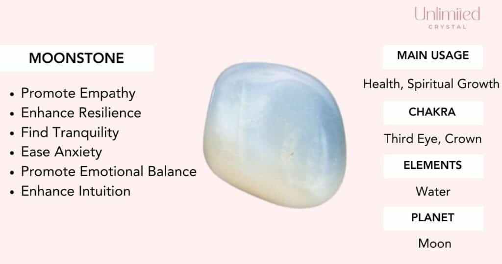 moonstone meaning quick info