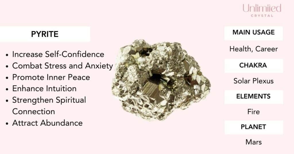 pyrite meaning quick info