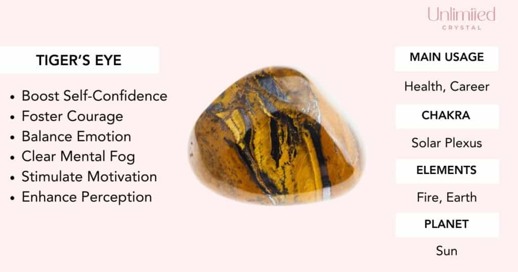 tiger's eye meaning quick info